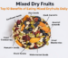Top-10-Benefits-of-Eating-Mixed-Dryfruits-Daily
