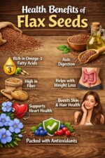 Premium Flax Seeds (Alsi Seeds) – Fresh, Omega-3 Rich & High-Fiber Healthy Seeds - Image 2