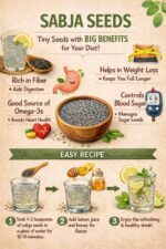 Premium Sabja Seeds (Basil Seeds) – Cooling, High-Fiber & Nutrient-Rich Super Seeds - Image 4