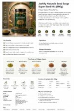 Seed Surge - Super Seed Mix - Image 2